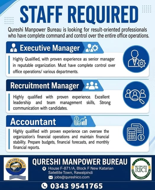🚨 CAREER OPPORTUNITIES: Executive Manager, Recruitment Manager & Senior Accountant Required at Qureshi Manpower Bureau HQ